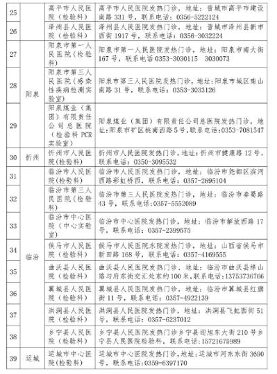 山西省衛(wèi)健委公布52家對(duì)社會(huì)開放新冠病毒檢測(cè)機(jī)構(gòu)。山西省衛(wèi)健委官網(wǎng)截圖